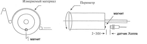 Без-имени-99копирование